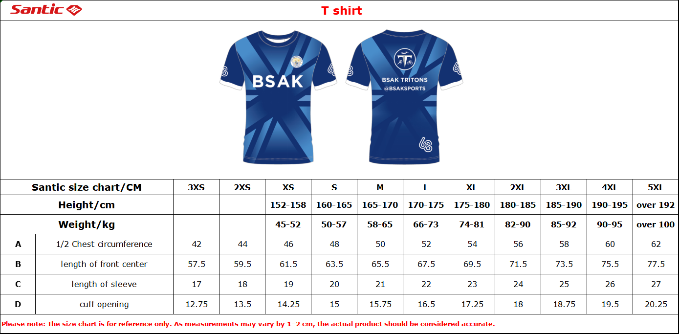The British School Al Khubairat School Exclusive payment link
